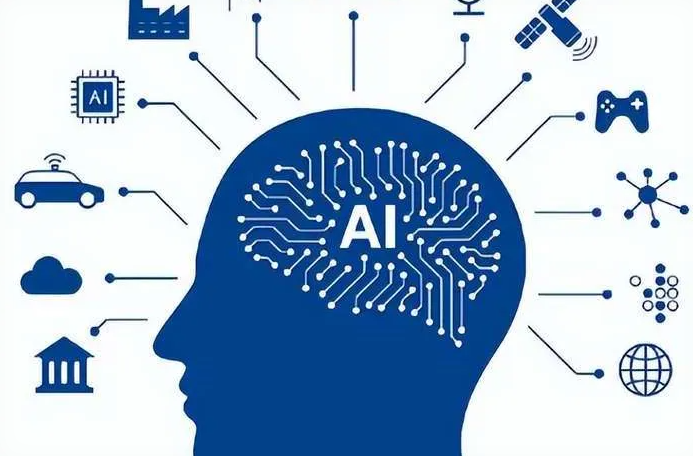 成华区优化企业行业发展机遇、挑战与前景整体分析