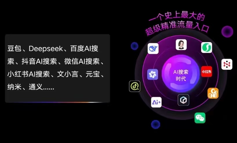 成华区AI智能推广新玩法，抢占搜索时代免费精准客源