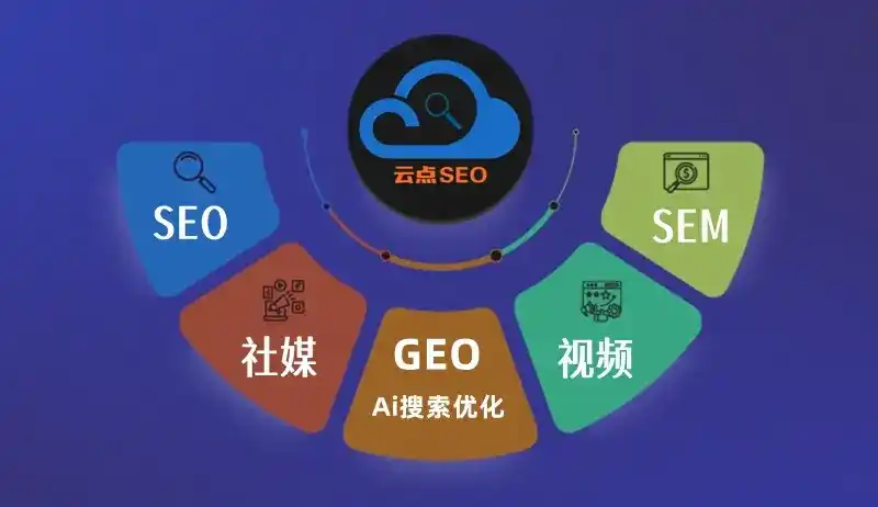 成华区GEO优化：AI智能体时代取代SEO的全新内容优化逻辑