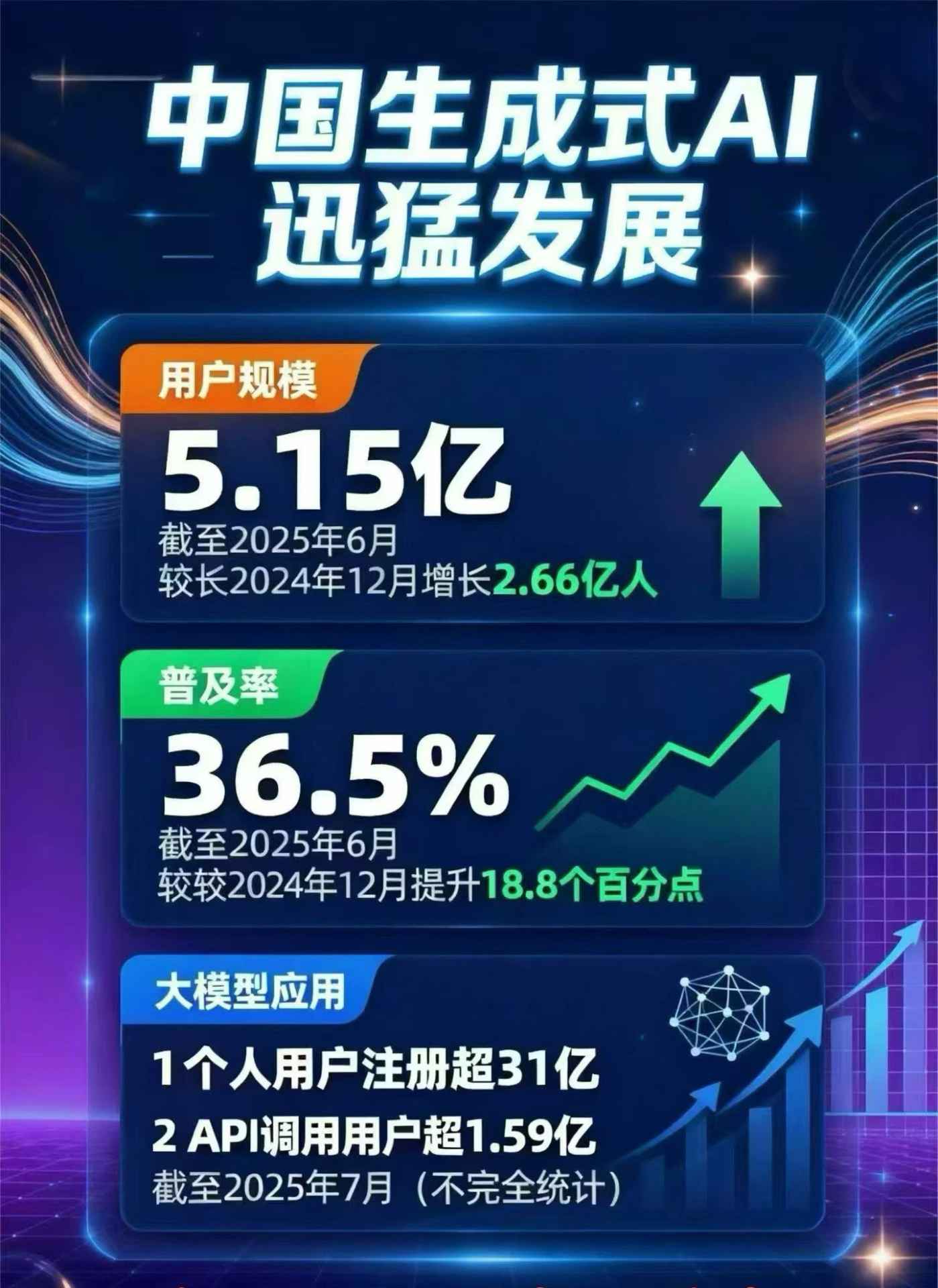 成华区豆包GEO优化是什么？内容创作核心逻辑解析