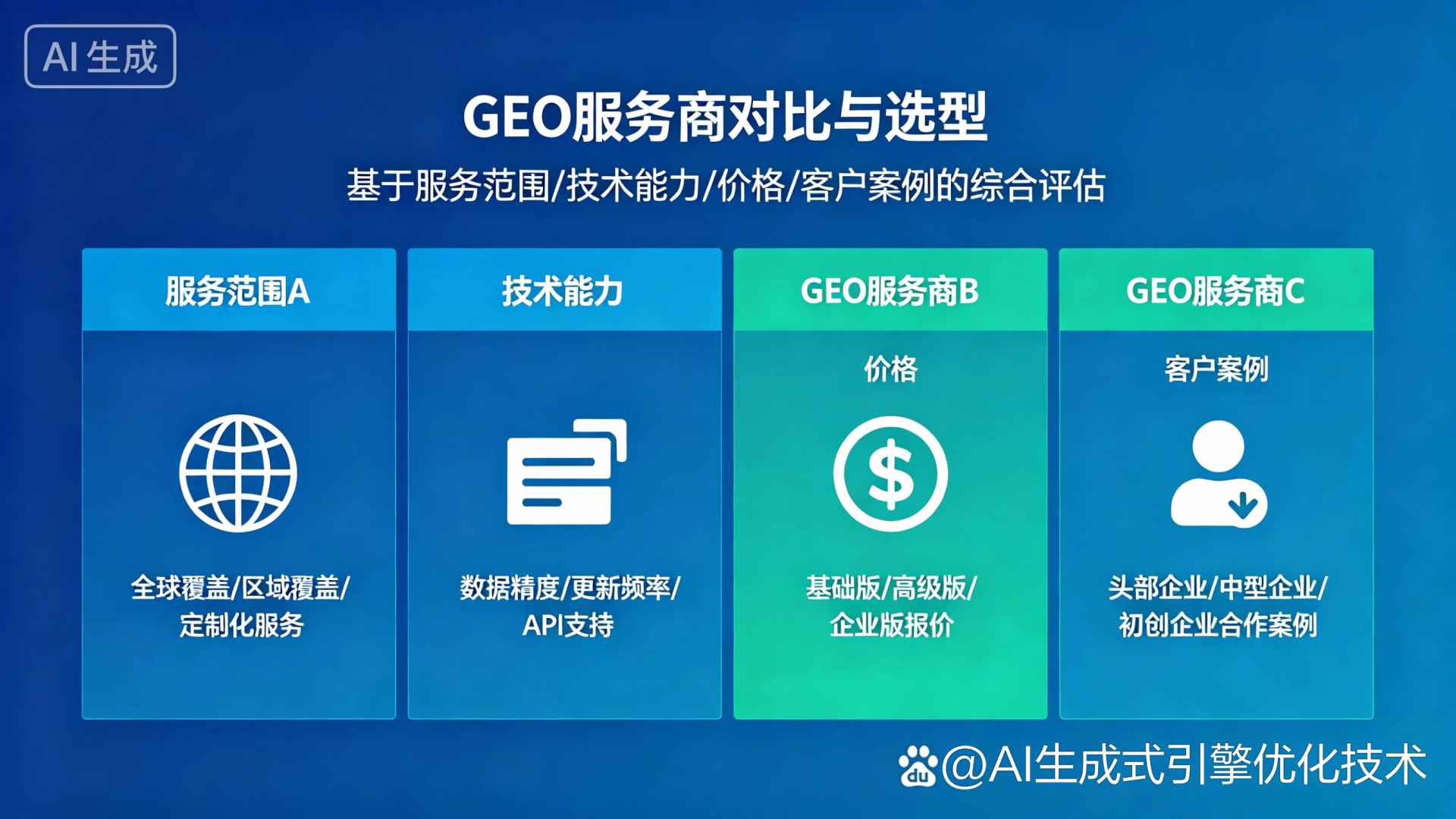 成华区GEO优化服务商该如何选择？聊聊生成式引擎优化行业现状